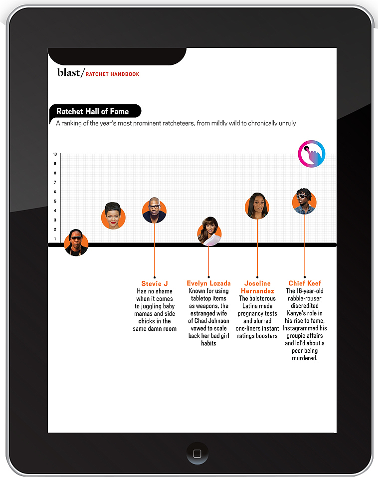 vibe-magazine-ipad-edition