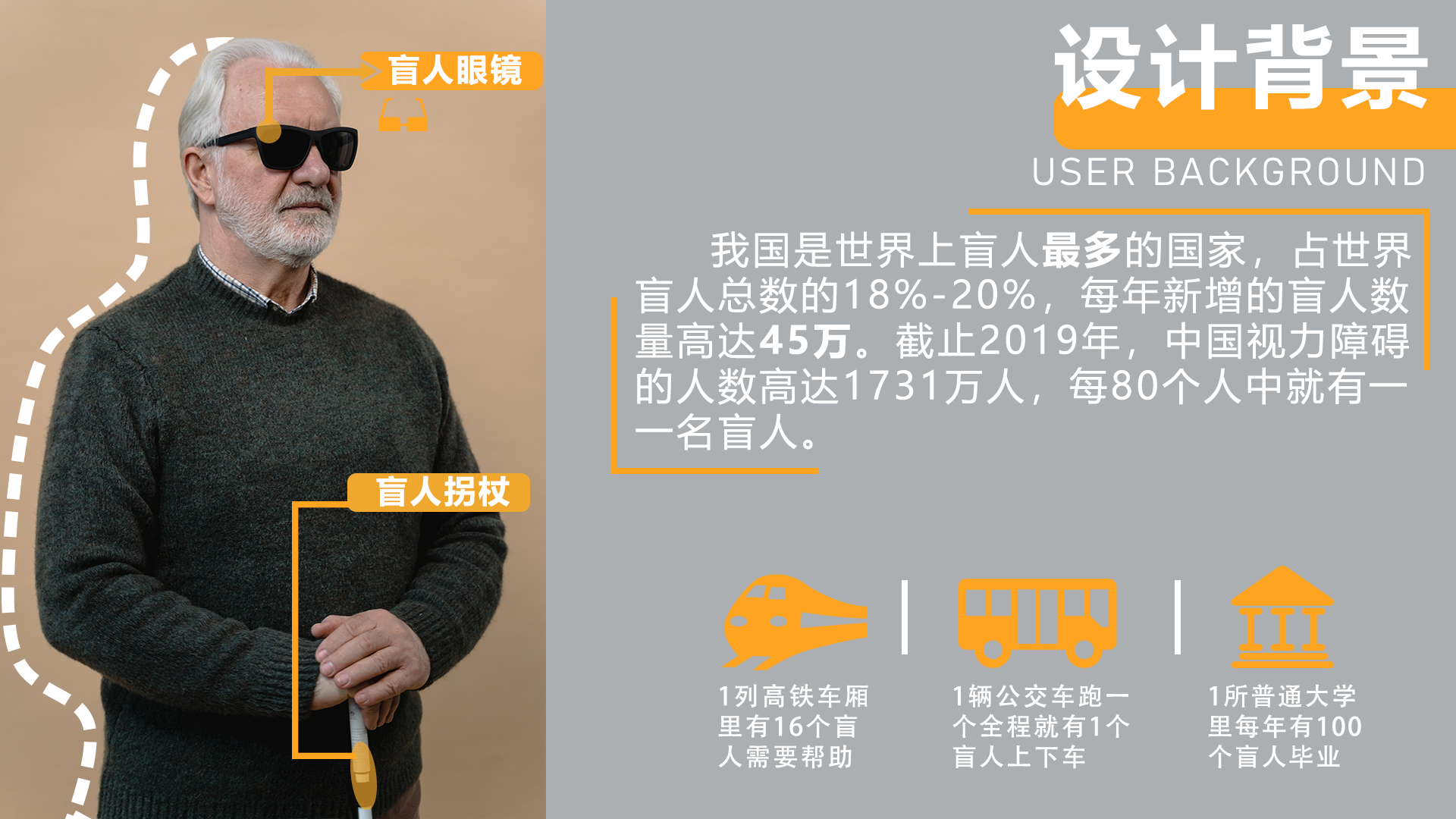 clean，Accessibility，