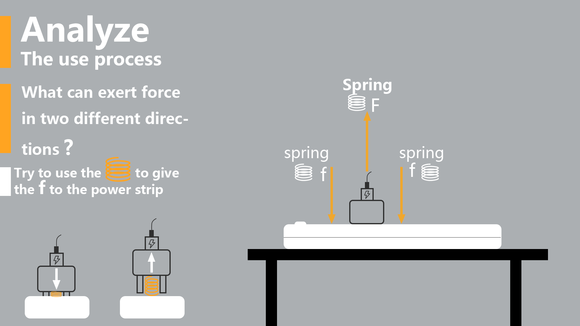 clean，Accessibility，