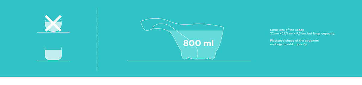 Shampoo spoon，take a shower，High quality polypropylene，light，baby，DINOSCOOP，dinosaur，