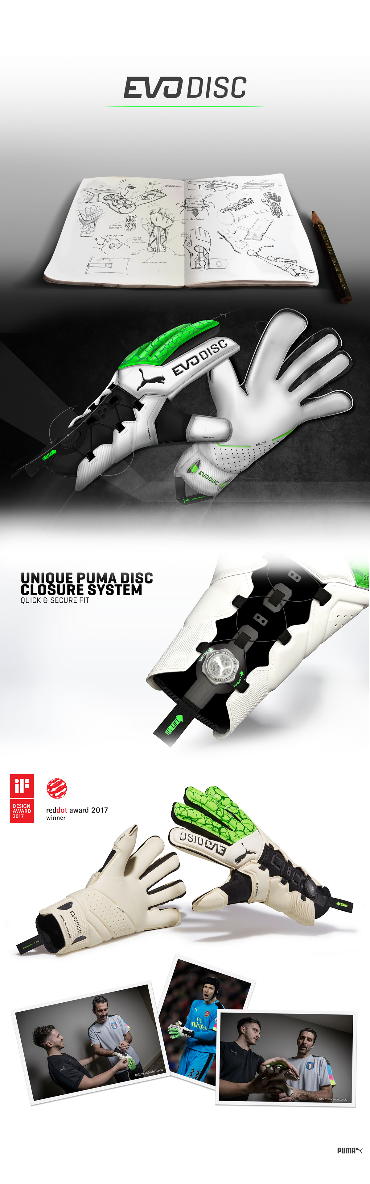 Glove design，goalkeeper，Puma，2017 red dot，