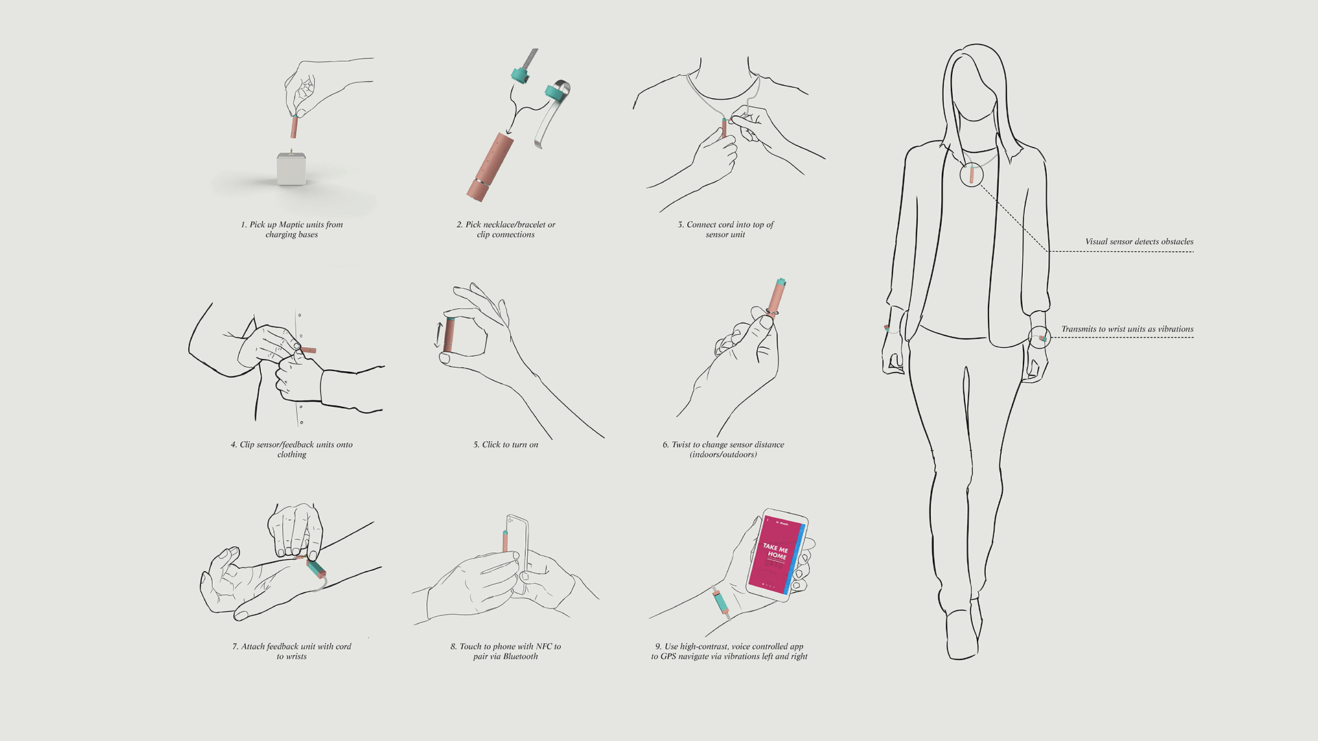 Maptic，Tactile navigation，sketch，product design，