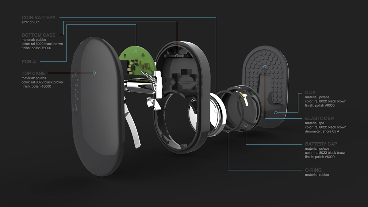 Wearable ，intelligence，app，