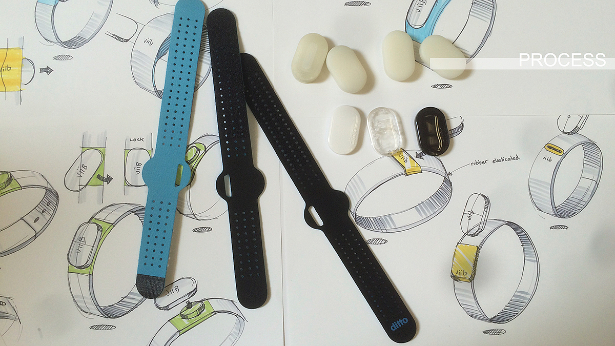 Wearable ，intelligence，app，