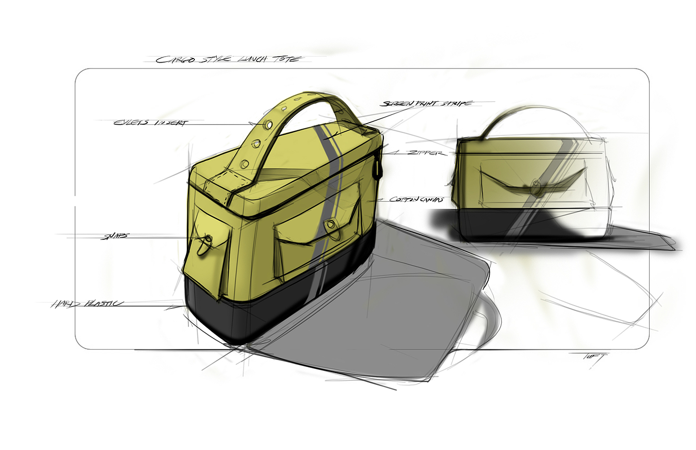 Lunch bag，sketch，Man machine relationship diagram，product design，