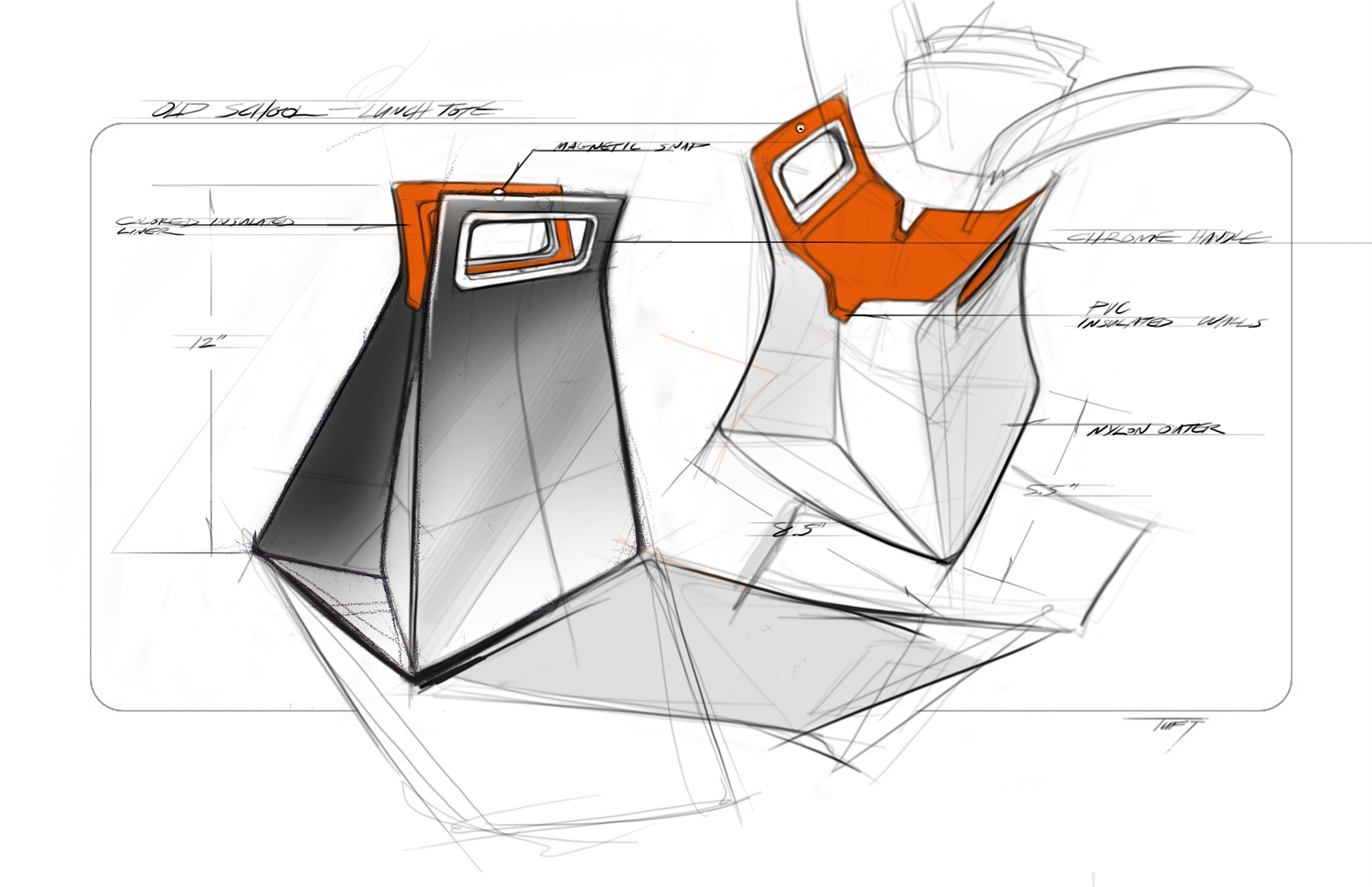 Lunch bag，sketch，Man machine relationship diagram，product design，