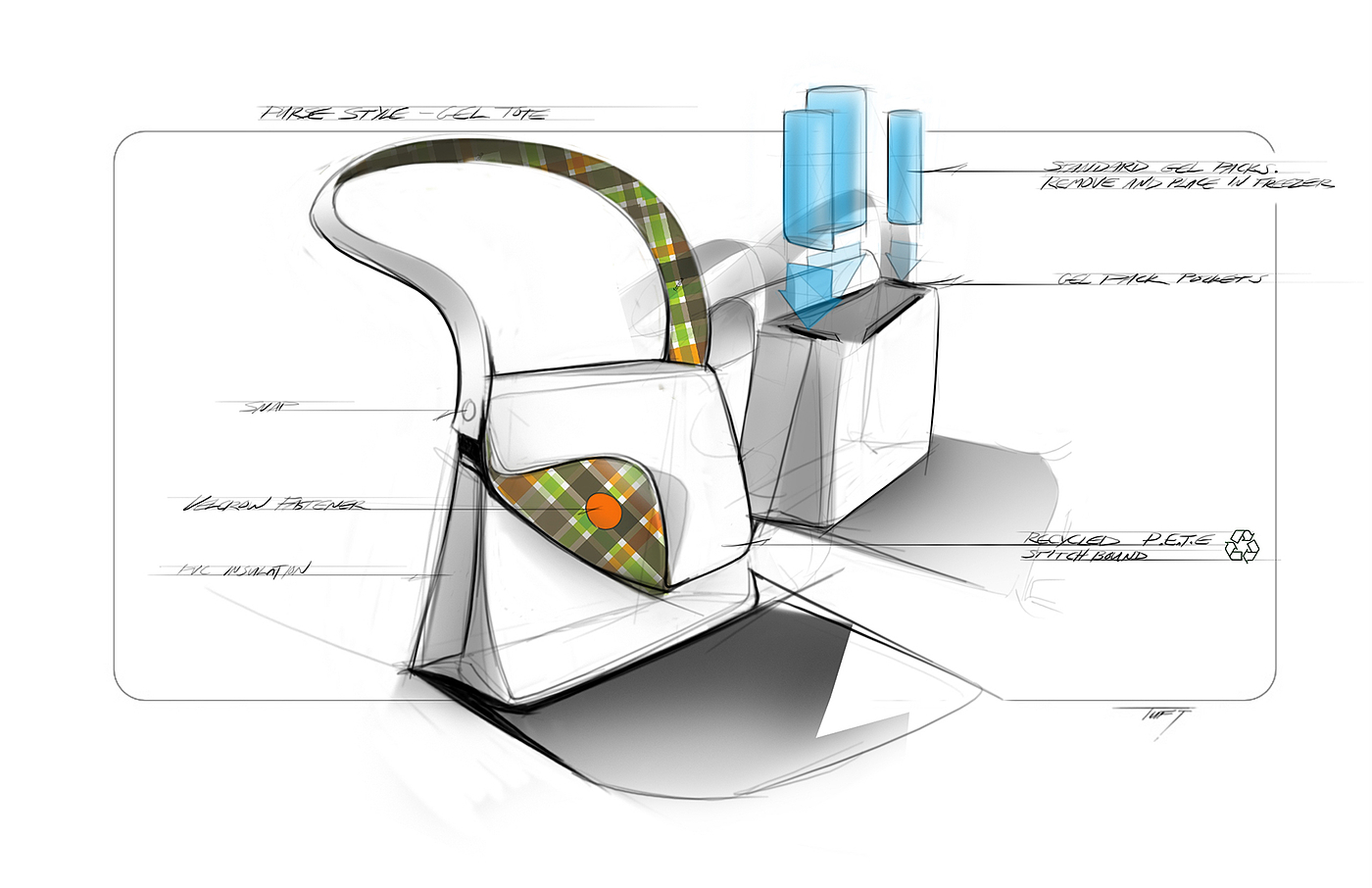 Lunch bag，sketch，Man machine relationship diagram，product design，