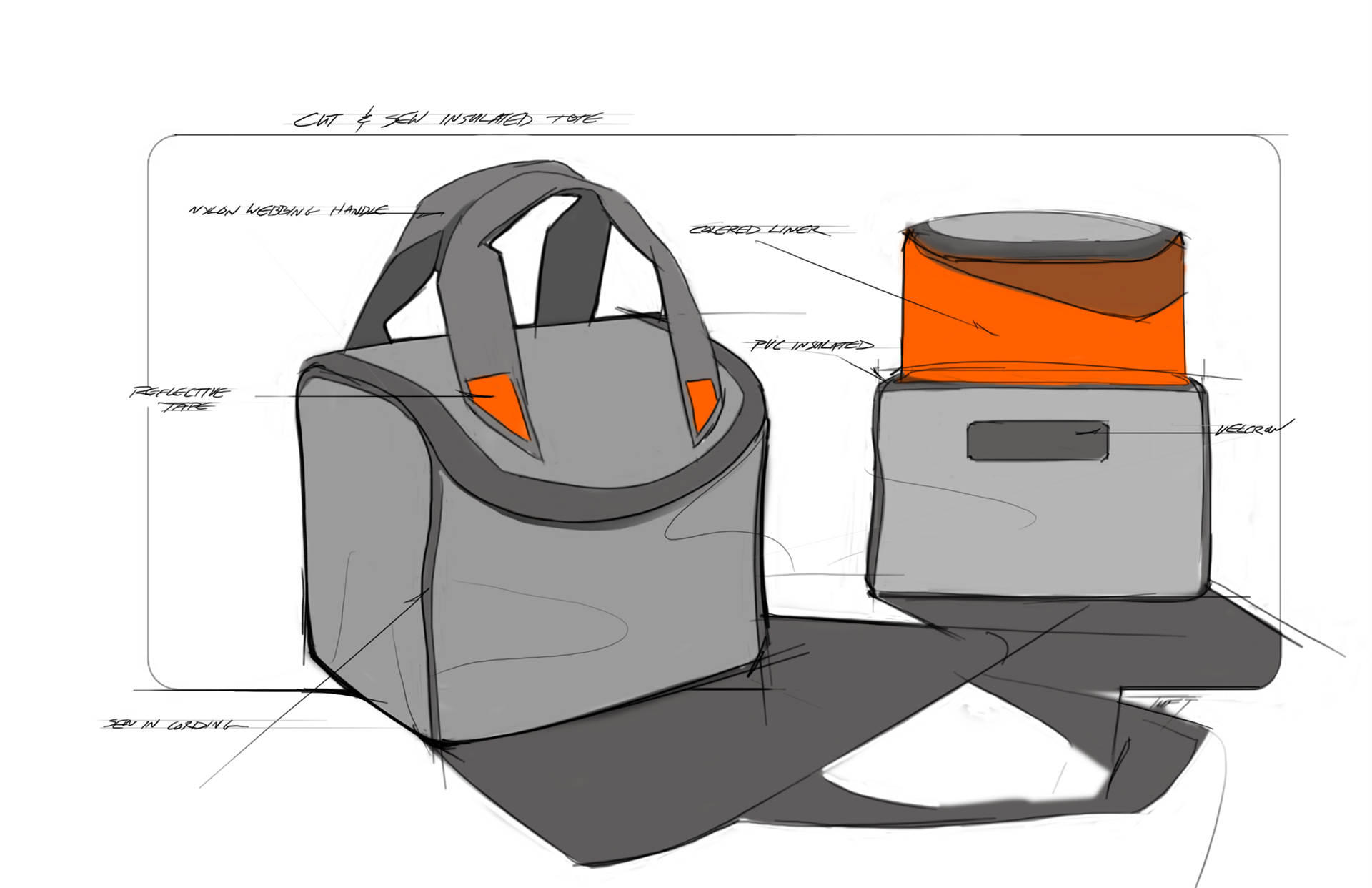 Lunch bag，sketch，Man machine relationship diagram，product design，