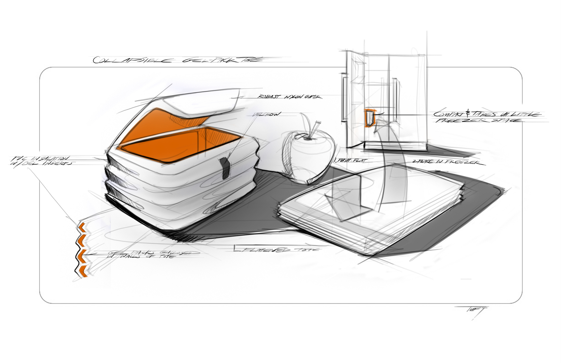 Lunch bag，sketch，Man machine relationship diagram，product design，