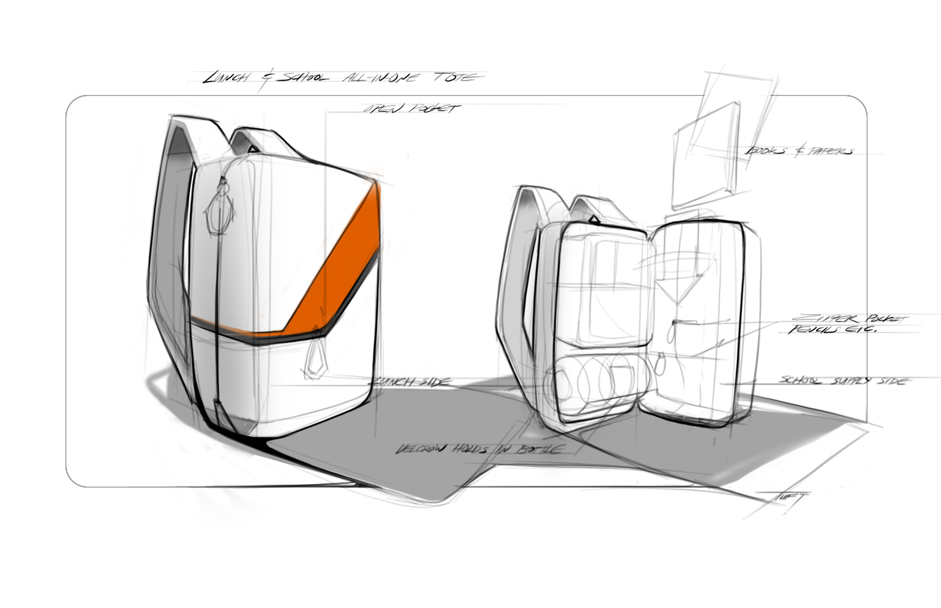 Lunch bag，sketch，Man machine relationship diagram，product design，