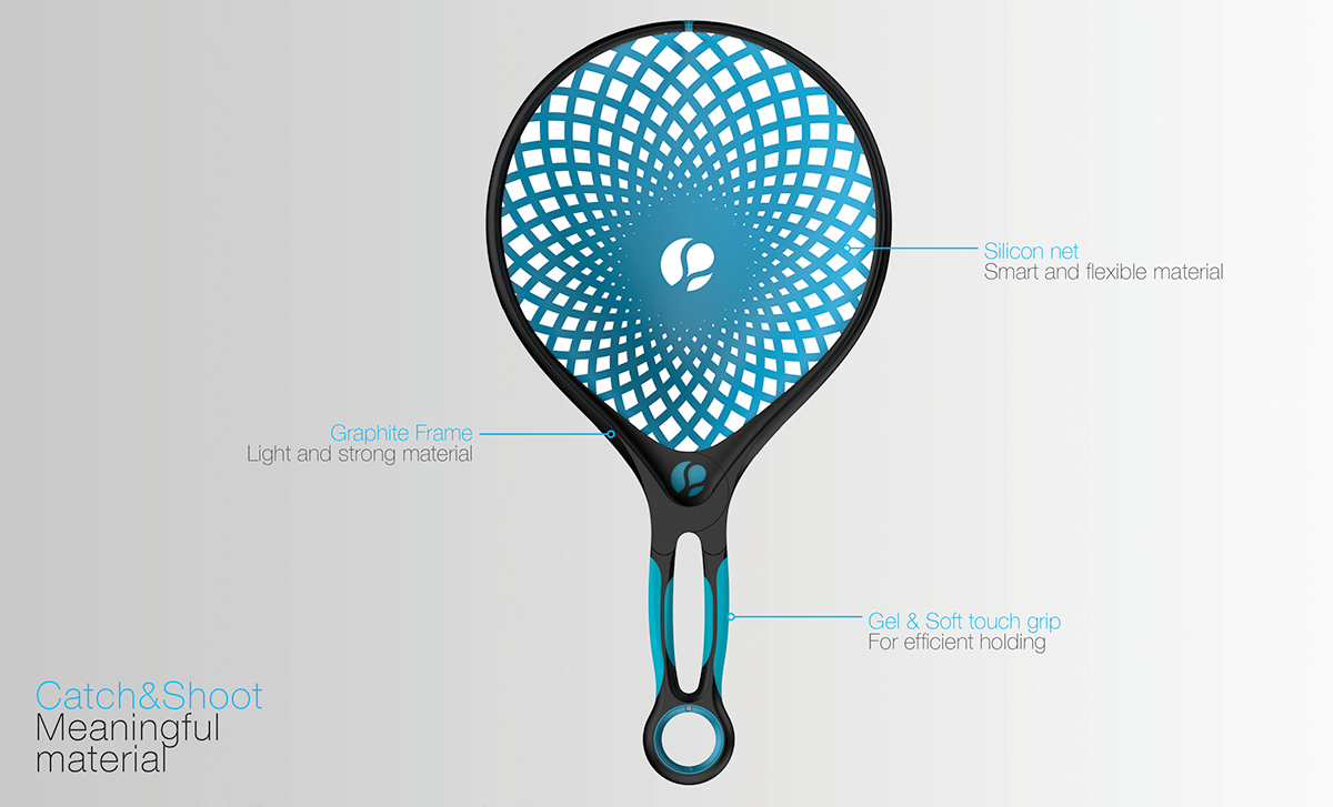 Racket，innovate，apply，