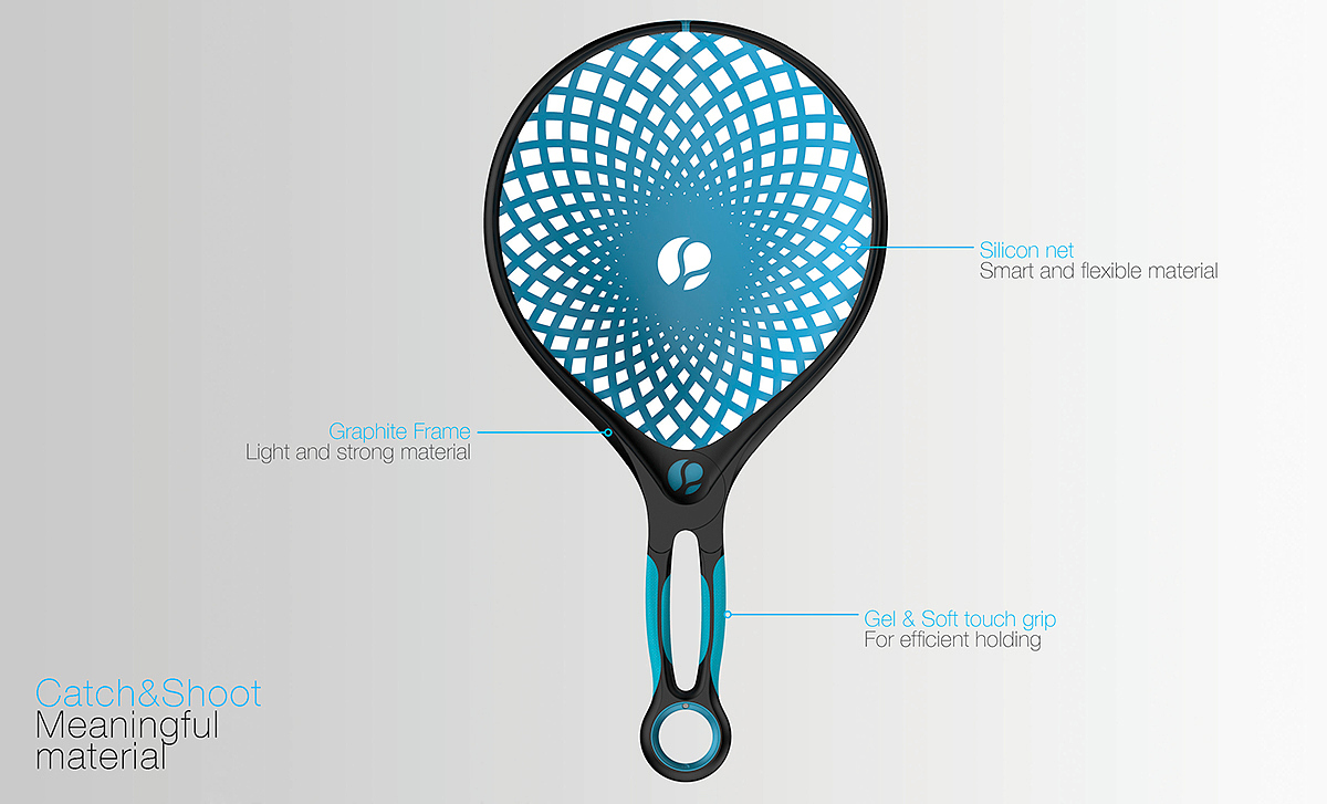 Racket，innovate，apply，