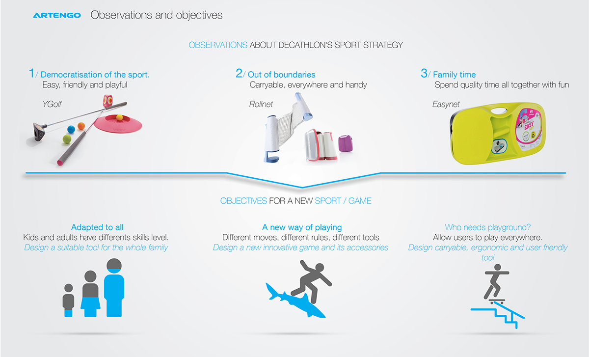 Racket，innovate，apply，