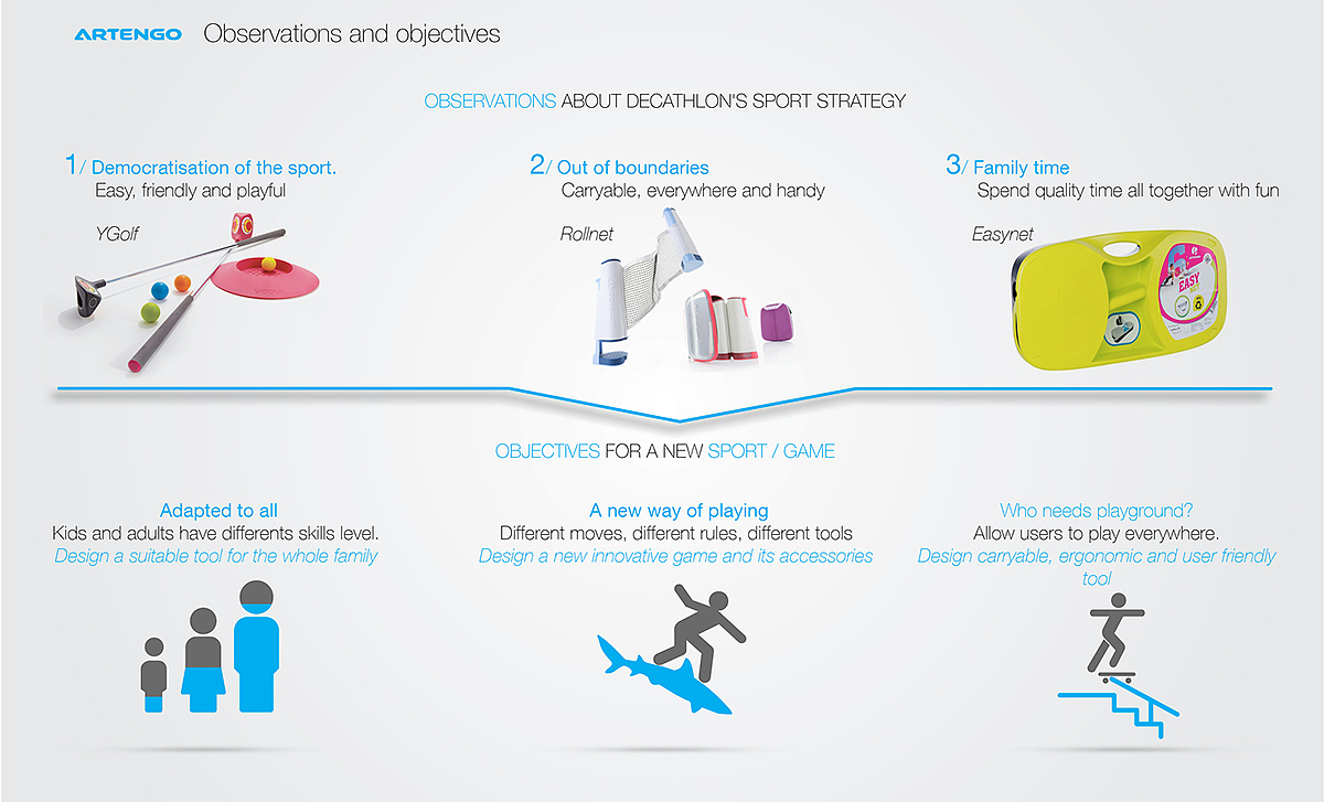 Racket，innovate，apply，