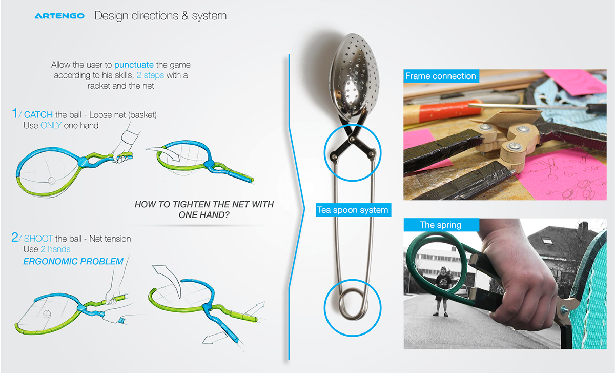 Racket，innovate，apply，