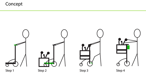 care for，concept，aged，gardener，plant，