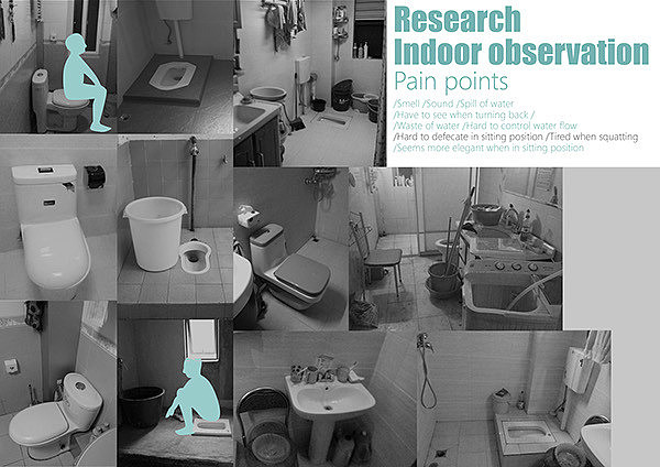 bathroom，closestool，man-machine，Ergonomics，Design Research，