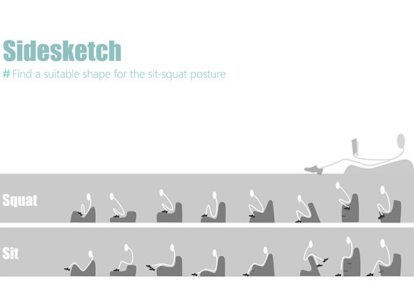 bathroom，closestool，man-machine，Ergonomics，Design Research，