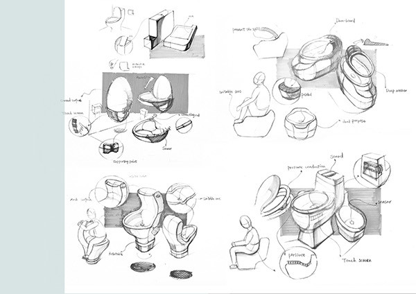 bathroom，closestool，man-machine，Ergonomics，Design Research，