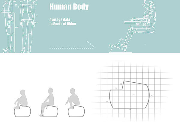 bathroom，closestool，man-machine，Ergonomics，Design Research，