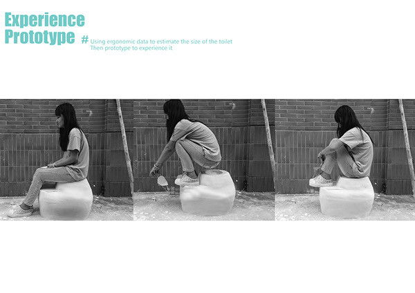bathroom，closestool，man-machine，Ergonomics，Design Research，