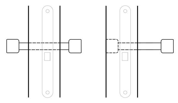 door，handle，Toilet，Privacy，TOILET，Tips，