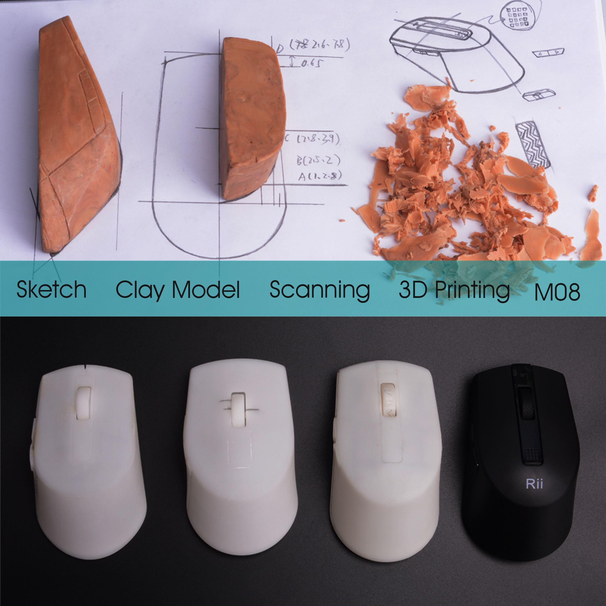 Thank you. Stone is a official account.，mouse，