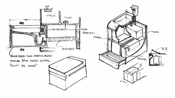 bathroom，integrated，concept，Hand drawn，Lavatory basin，closestool，