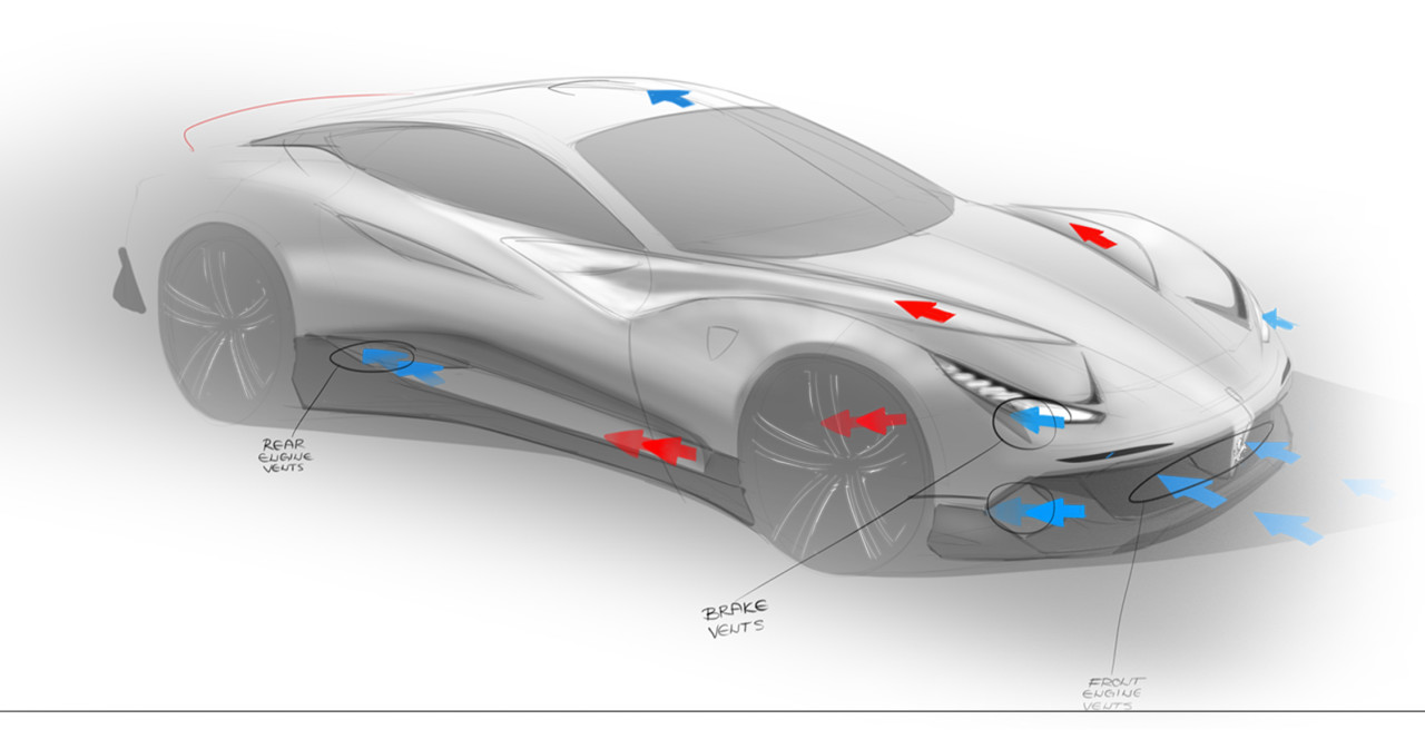 Hand drawn，automobile，painting，ps，Ubee ，