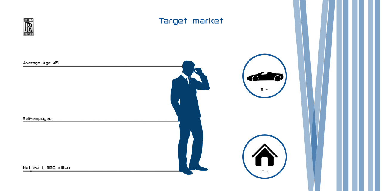 Hand drawn，automobile，painting，ps，Ubee ，