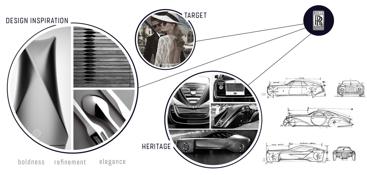 Hand drawn，painting，ps，automobile，outdoors，Travel，