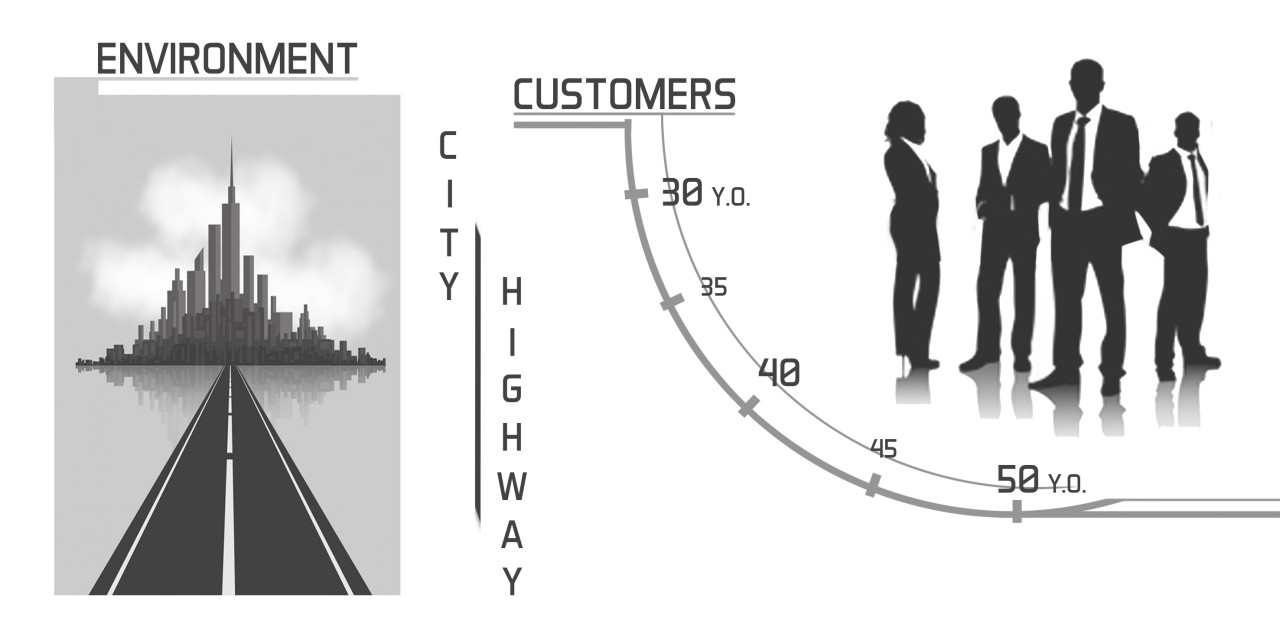 Hand drawn，painting，automobile，outdoors，Travel，