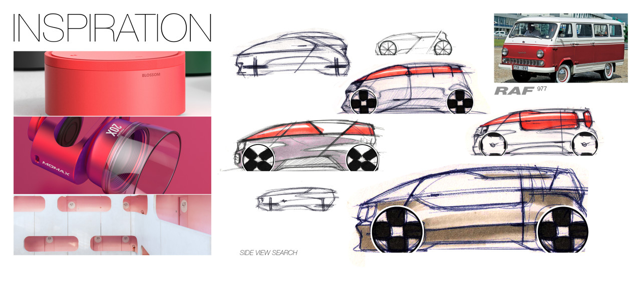 Hand drawn，outdoors，Travel，automobile，ps，