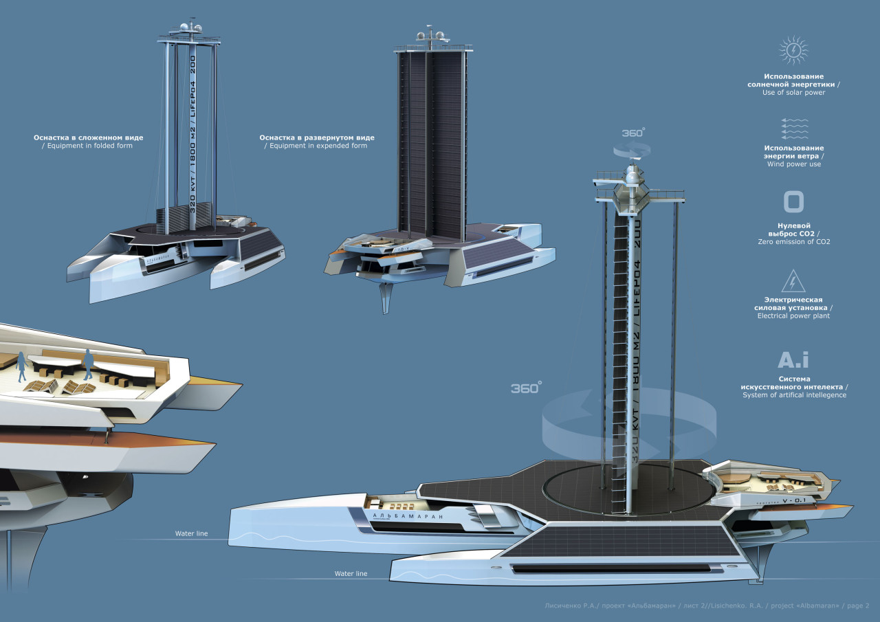 automobile，transport，innovate，concept，match，