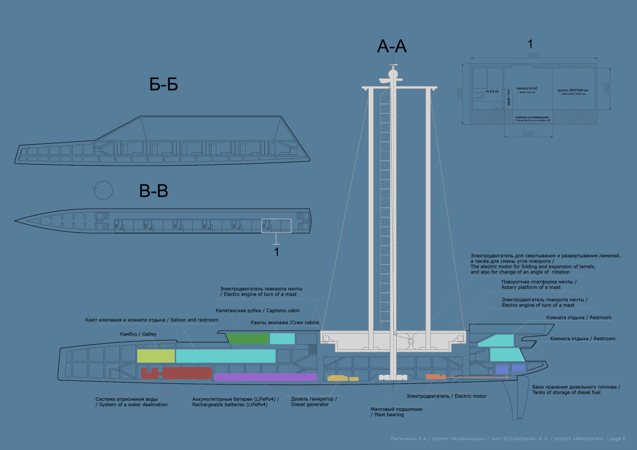 automobile，transport，innovate，concept，match，