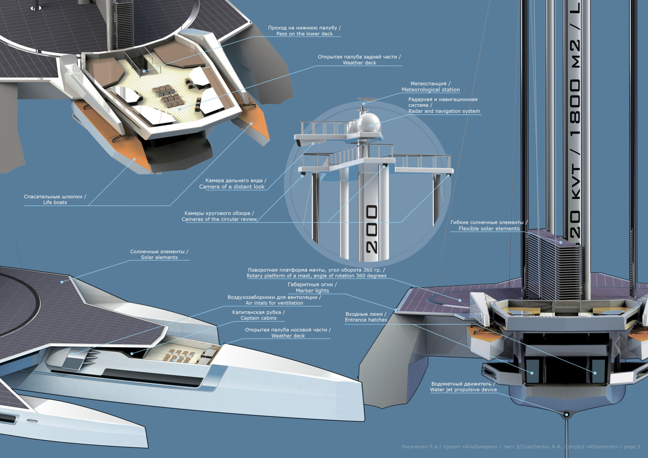 automobile，transport，innovate，concept，match，