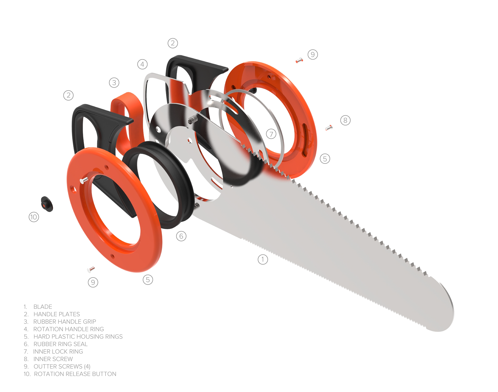 Tilt lock saw，Improved design，Hand tools，