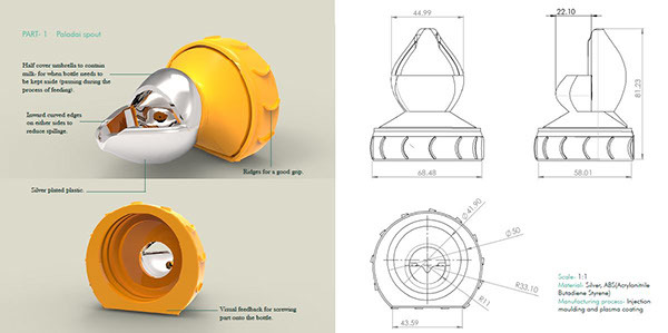 children，baby，feeding bottle，concept，Mother and baby，Design Research，