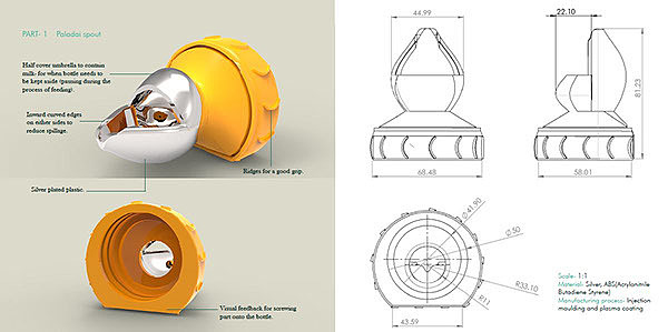 children，baby，feeding bottle，concept，Mother and baby，Design Research，