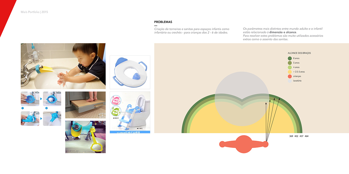 kitchen and toilet，Childlike interest，closestool，washbasin ，water tap，