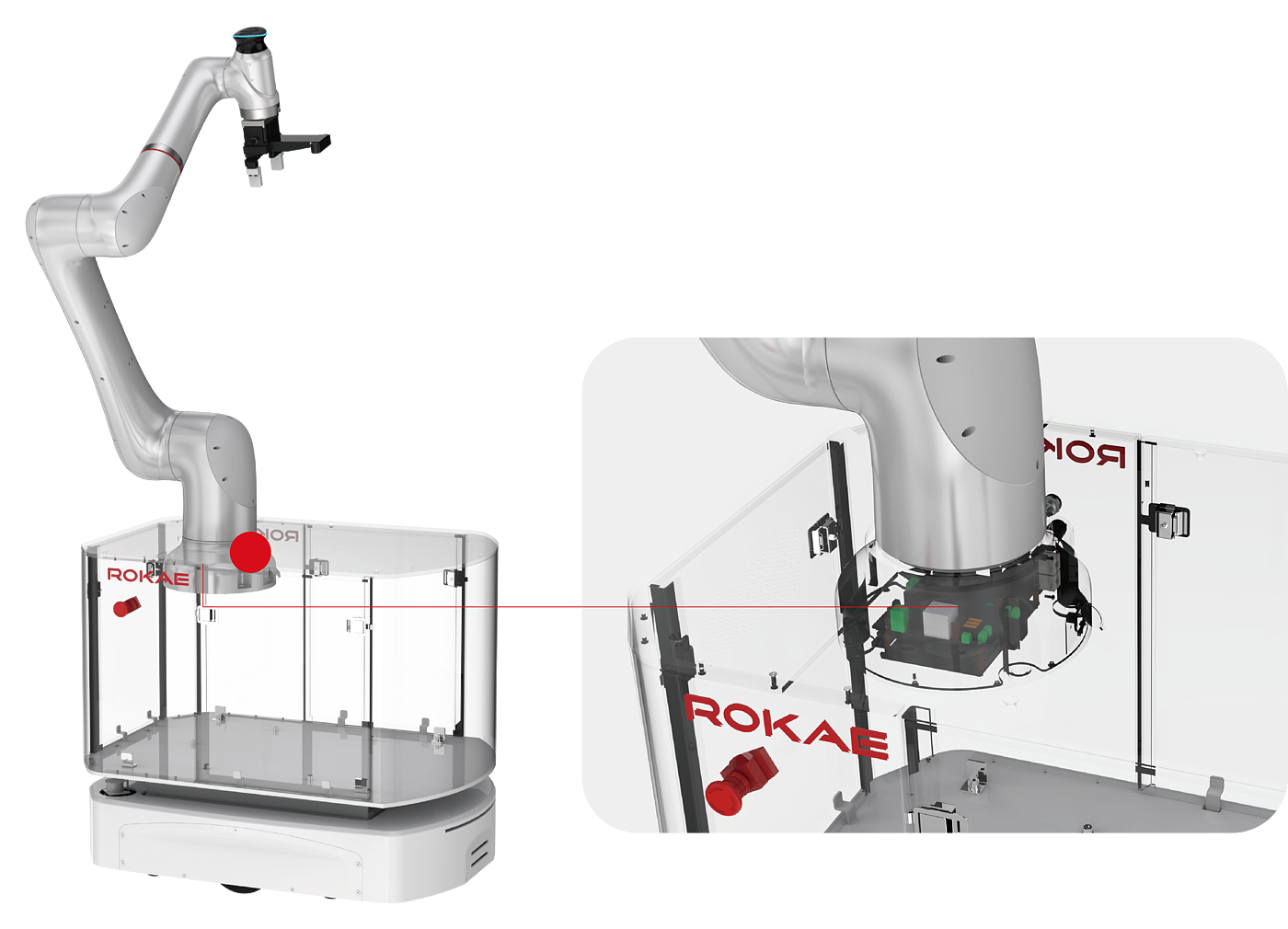 robot，compound robot，Mechanical arm，Intelligent manufacturing，Cooperative robot，