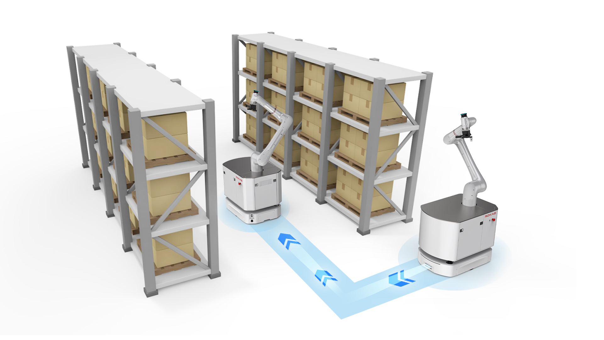 robot，compound robot，Mechanical arm，Intelligent manufacturing，Cooperative robot，