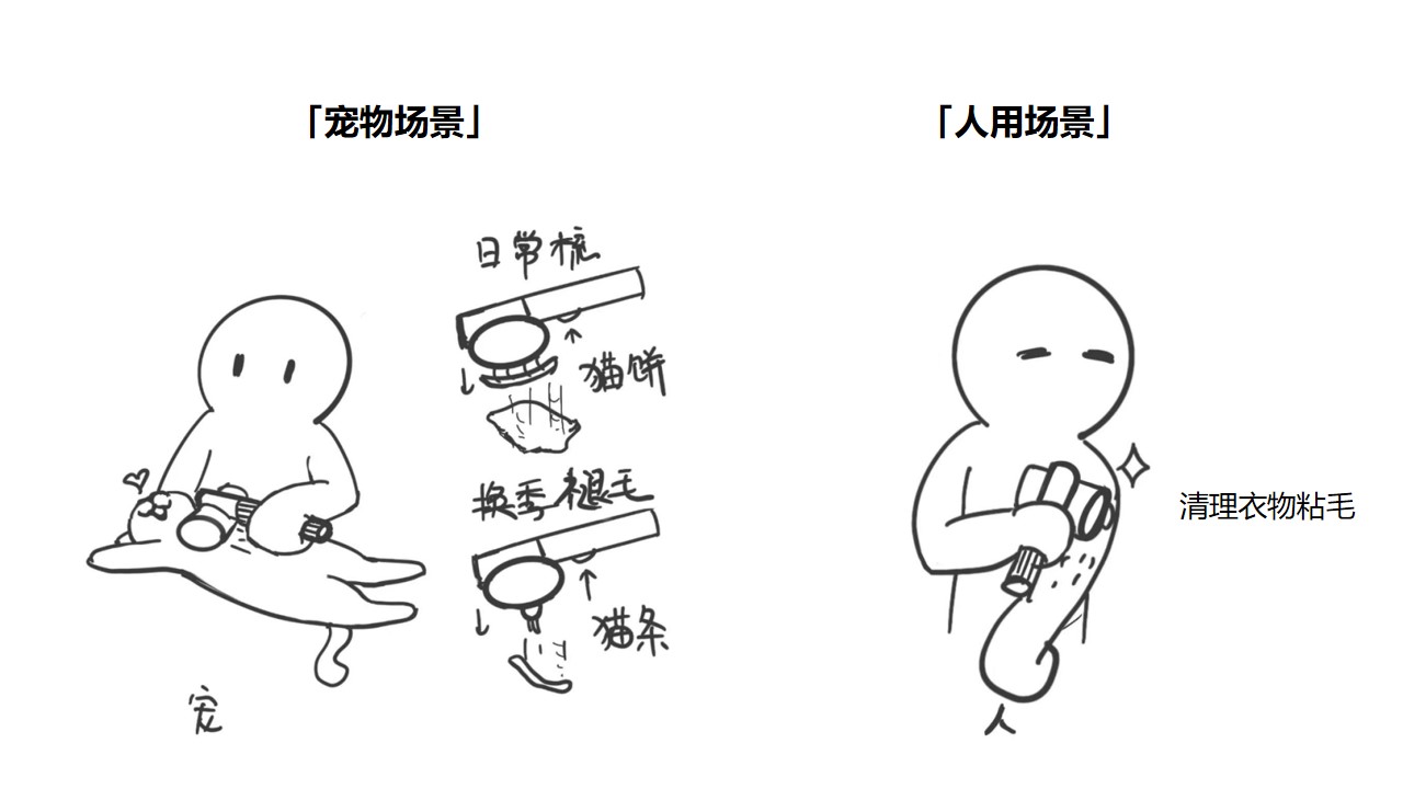 Pets，Cleaning Care，comb，Kitty，Multifunctional comb，Dog，