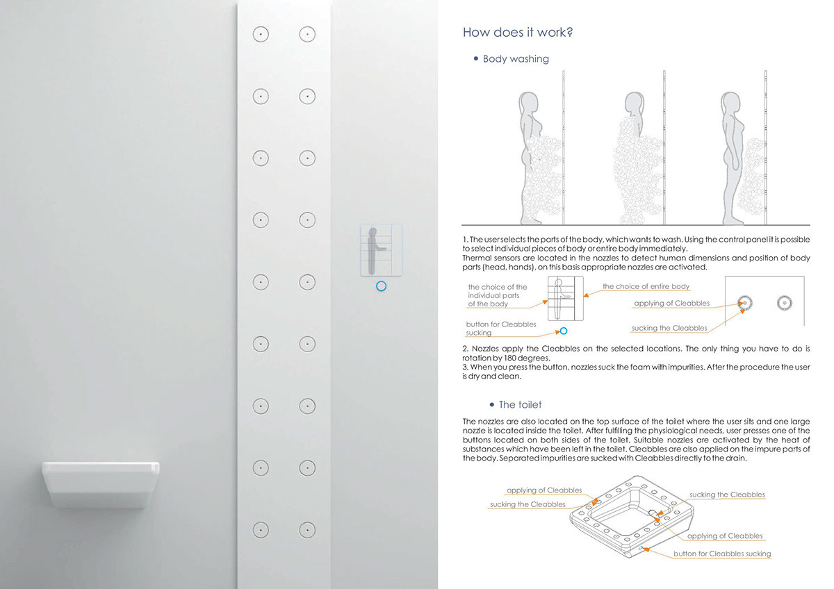 concept，Shower Room，shower，Shower，