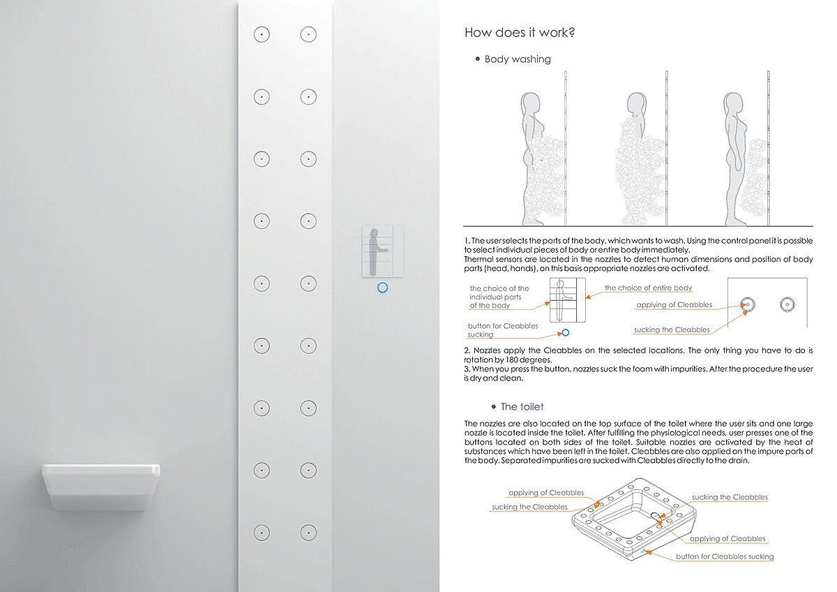 concept，Shower Room，shower，Shower，