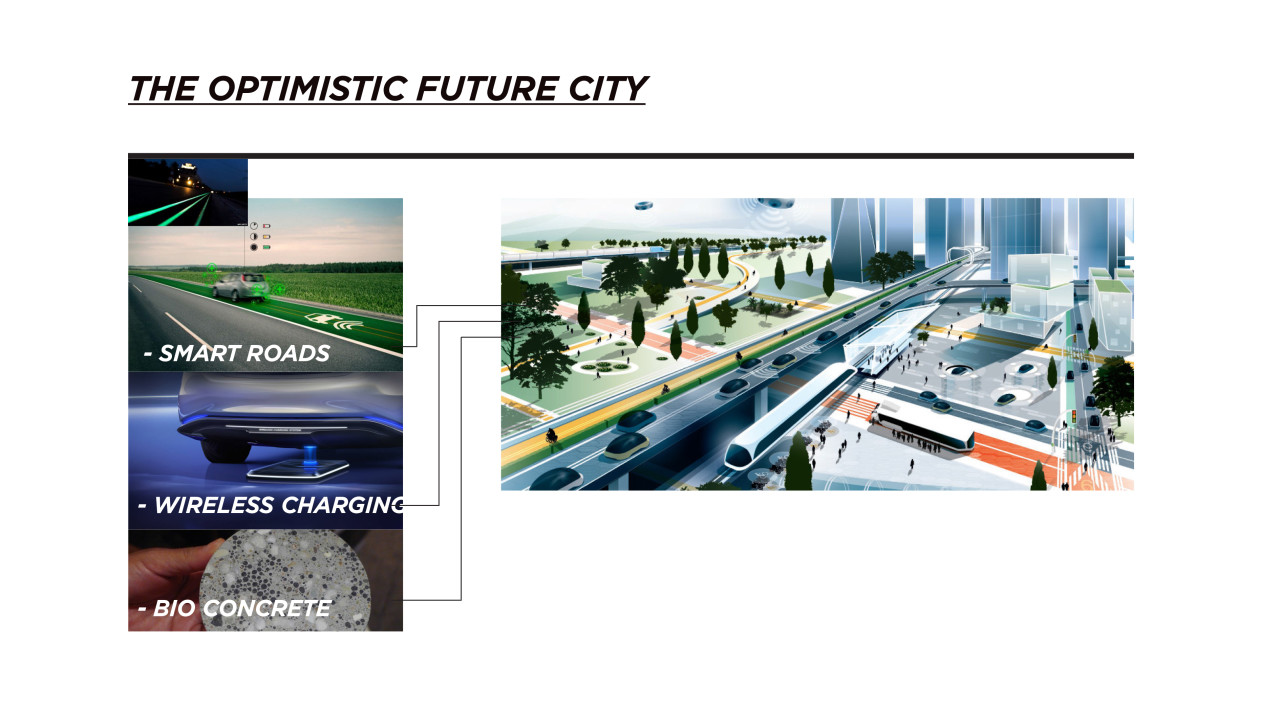 Traffic design，Automobile design，Electric vehicle，