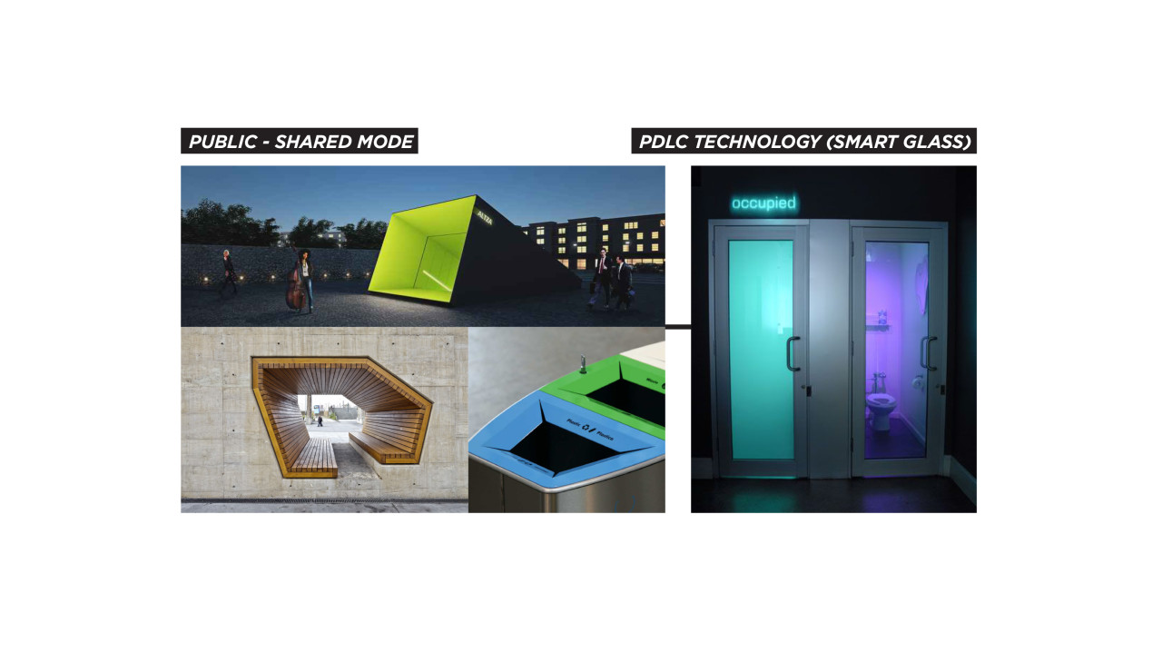 Traffic design，Automobile design，Electric vehicle，