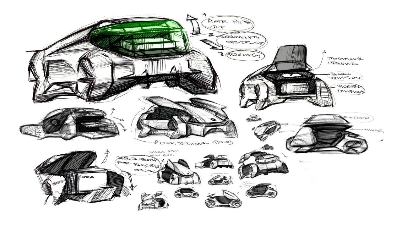 Traffic design，Automobile design，Electric vehicle，