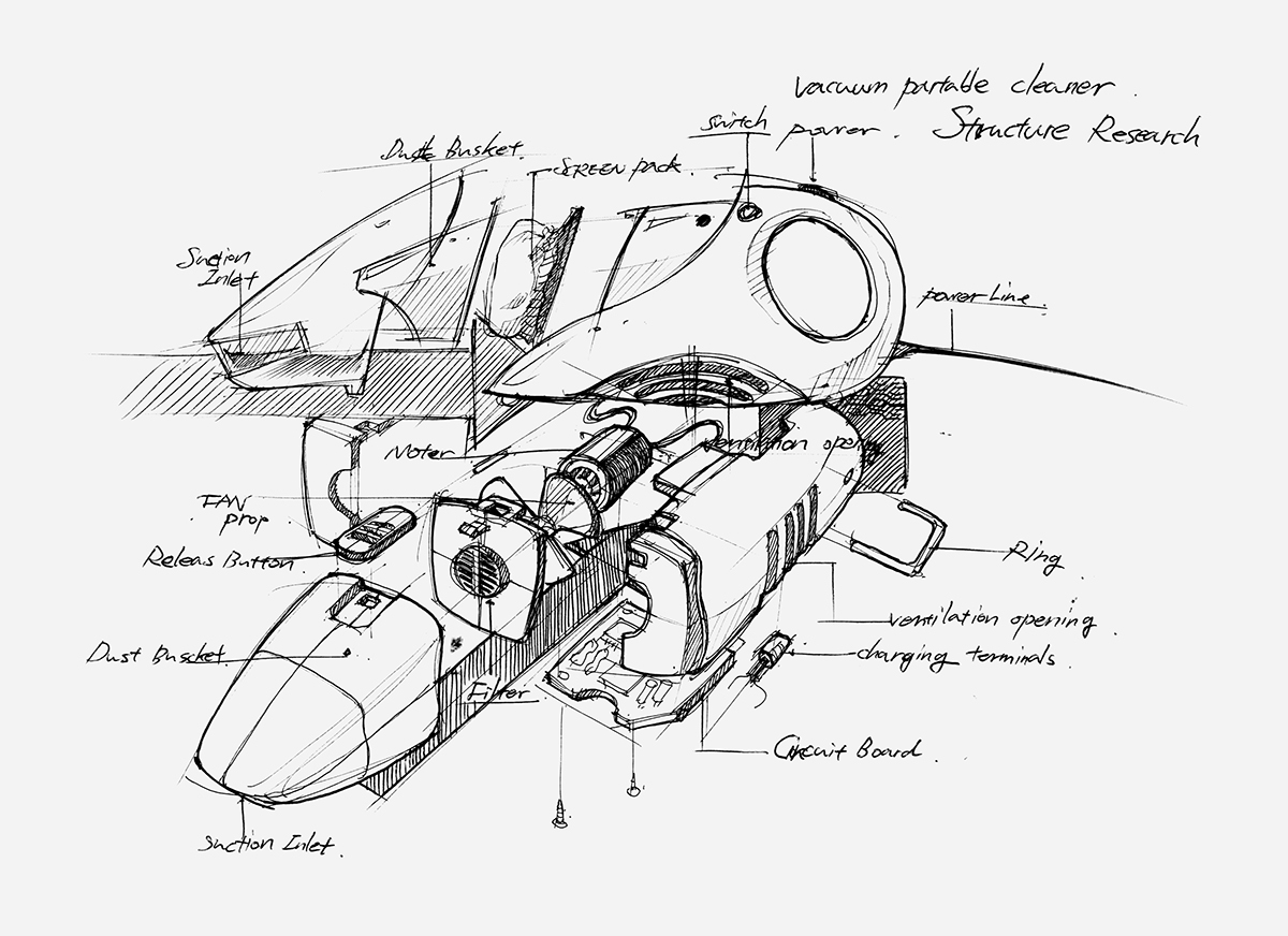 Water cup，chair，camera，sketch，