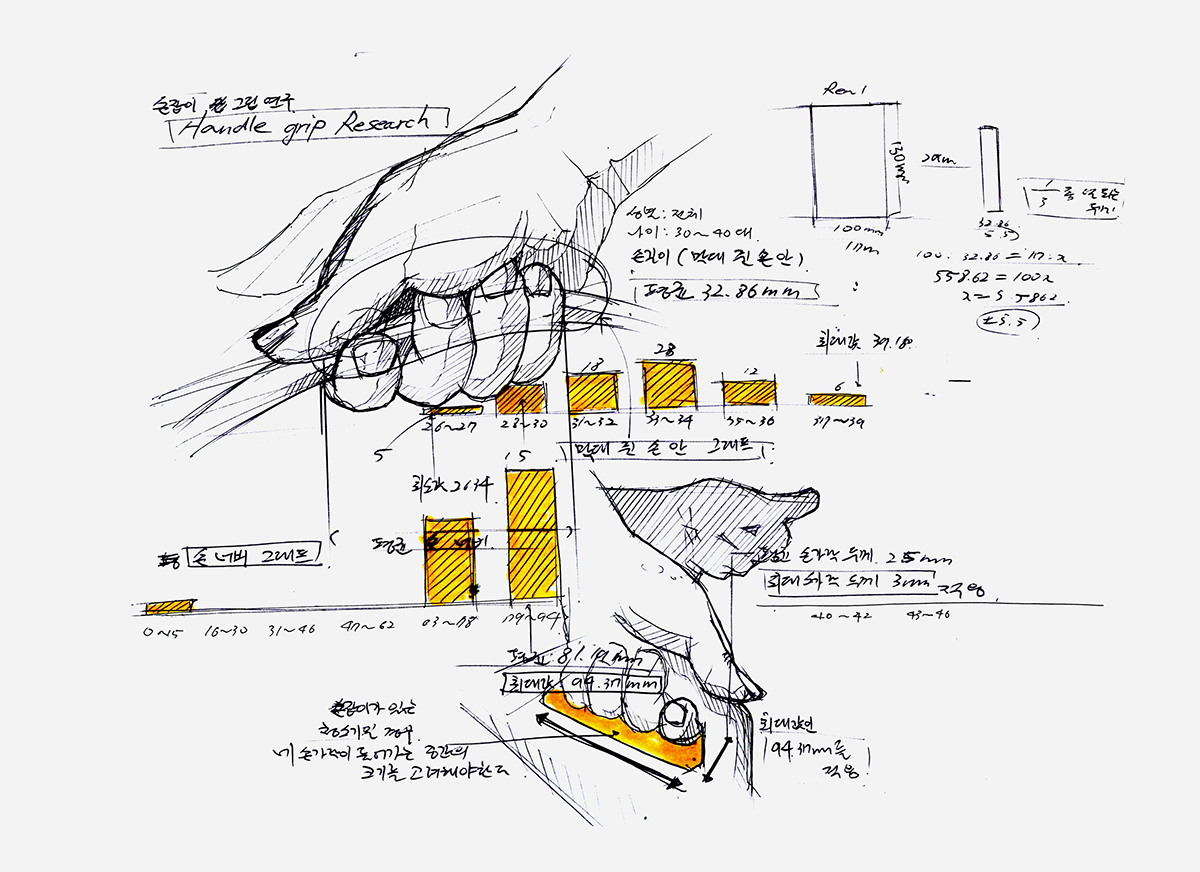Water cup，chair，camera，sketch，